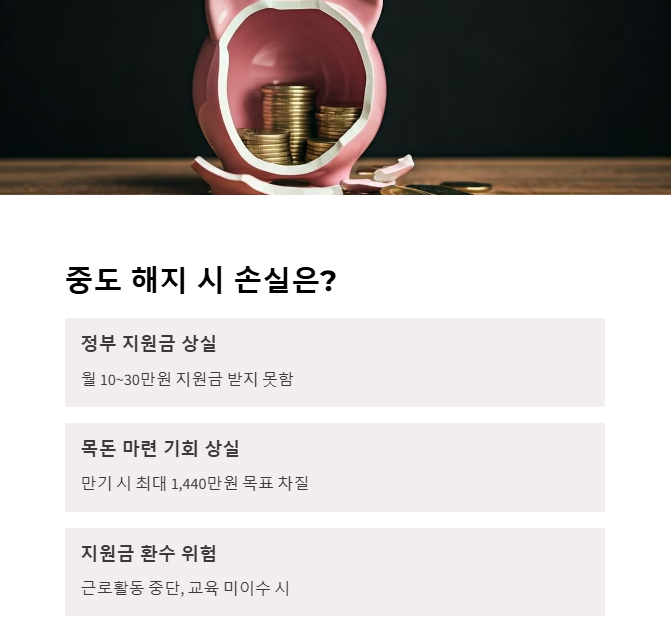중도해지시 손실 내용