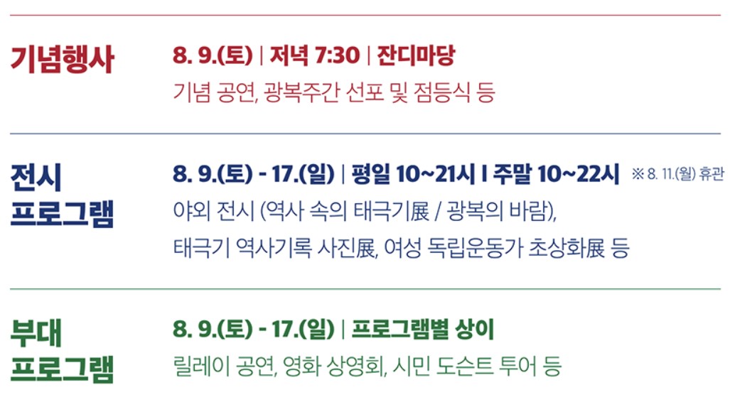 아이들과 꼭 가봐야 할 광복 80주년 기념 행사 BEST 7