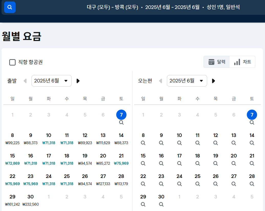 스카이스캐너-월별-요금