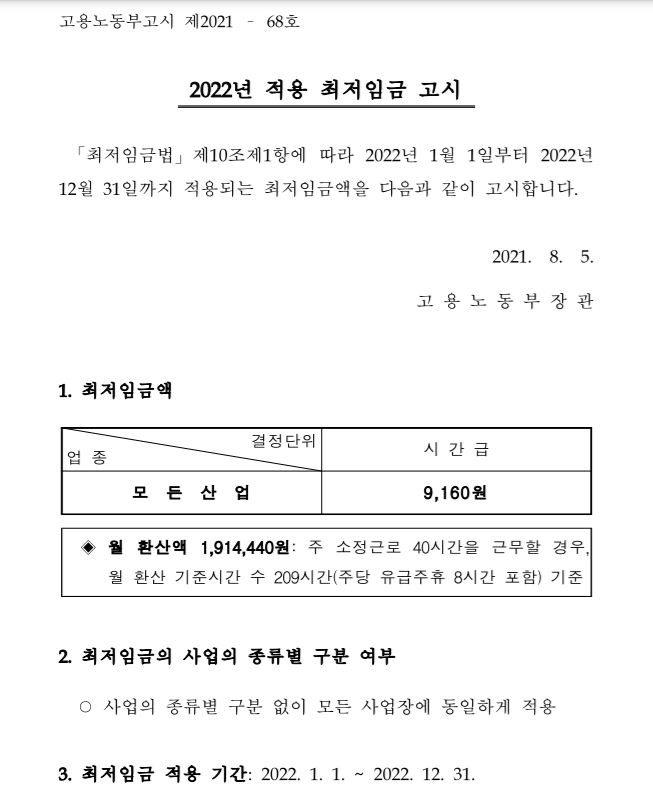 2022년 최저임금 고시 고용노동부