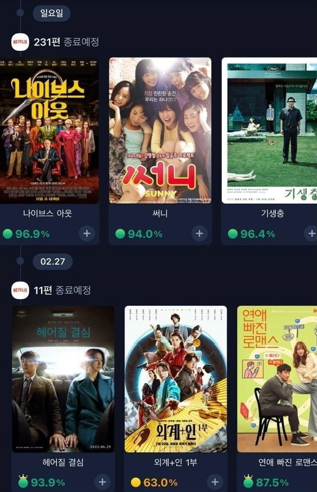 넷플릭스 영화 대규모 종료