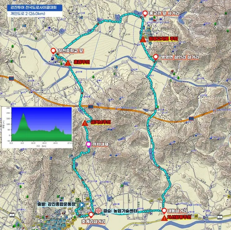 2024_마스터즈_사이클_강진투어_코스안내