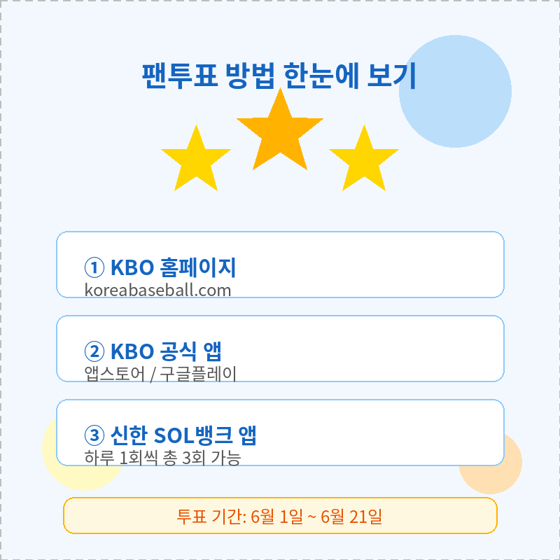 2026 KBO 올스타전 팬투표 관련 포스터 이미지