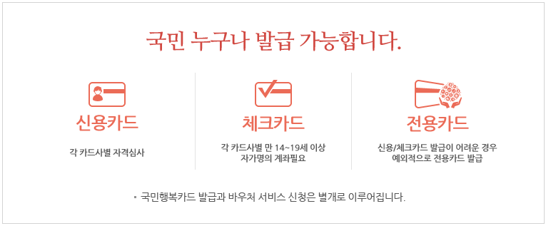 국민행복카드 발급