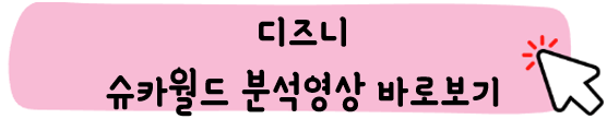 디즈니-주가-전망-실적-배당금-알아보기