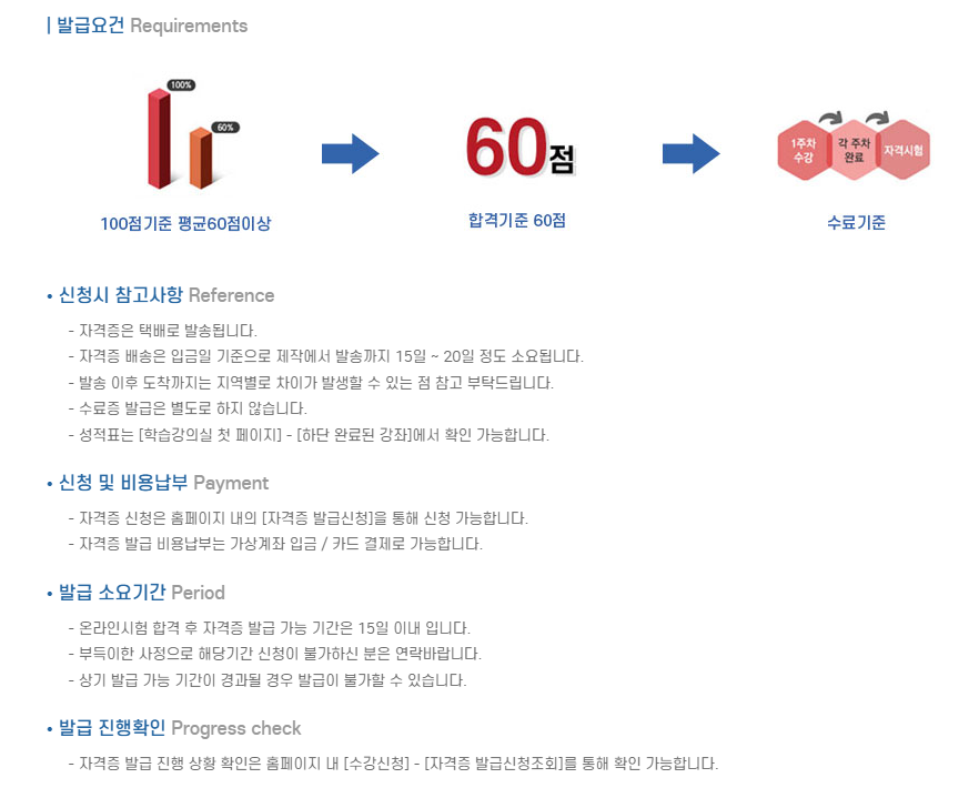병원동행매니저 자격증의 필요성