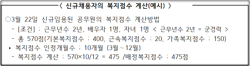 2024-신규공무원 복지포인트
