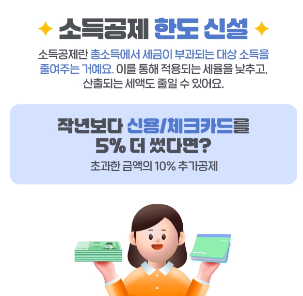 신용카드 사용금액의 증가분에 대한 혜택