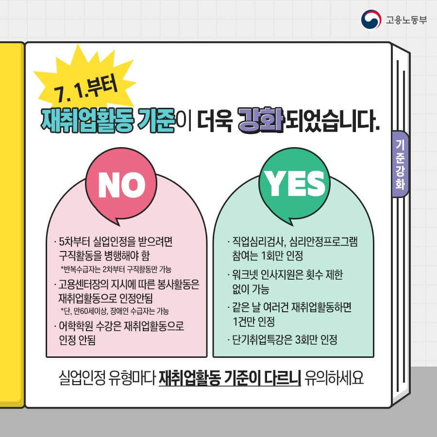 실업급여 조건4