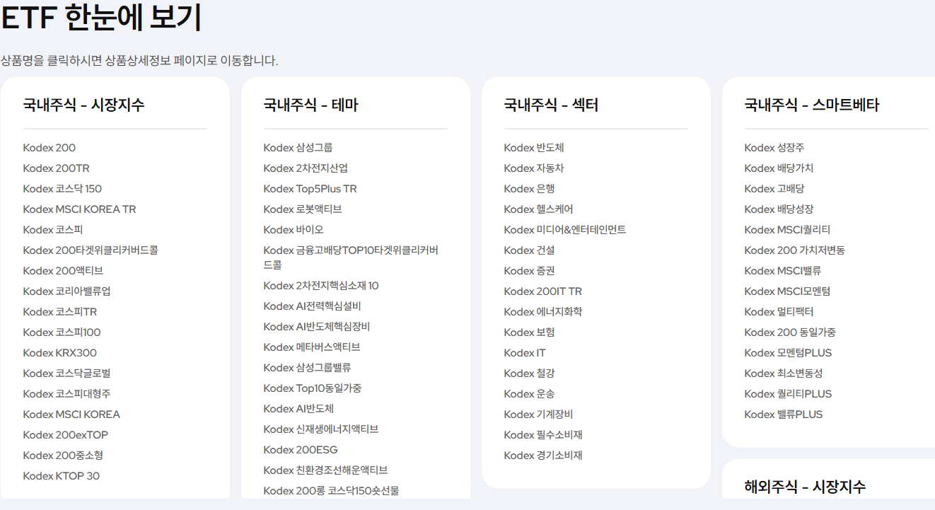 코덱스