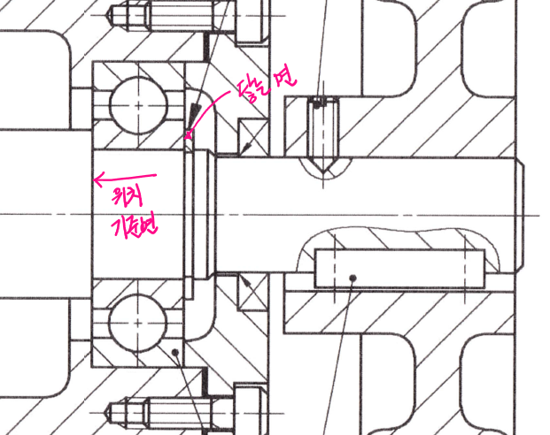 멈춤링-홈의-위치-기준