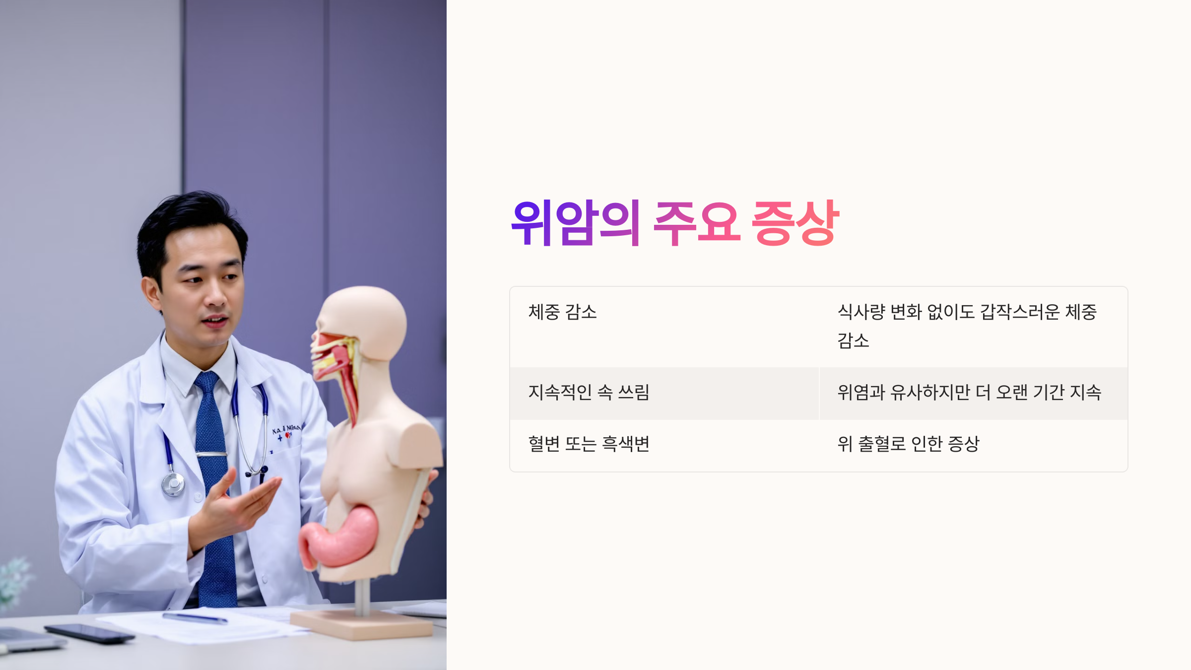 위암의 주요 증상