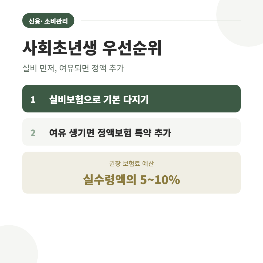 실비보험과 정액보험 차이, 보험 가입 전 필수 상식