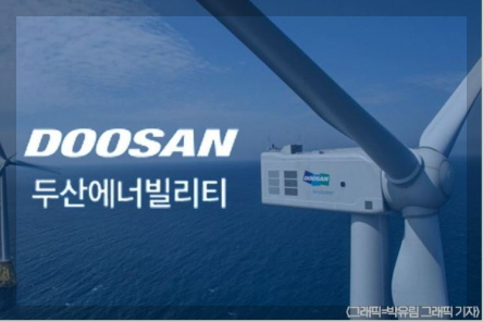 두산에너빌리티 이미지