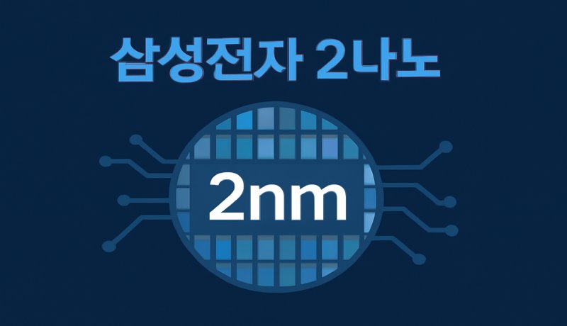 2나노 반도체 시대 개막, 삼성전자의 도전
삼성전자가 2나노 공정 양산 로드맵을 발표했습니다.
이는 기존보다 칩 크기를 더 작게 만들면서 성능은 높이고, 전력 소모는 획기적으로 줄이는 기술입니다.

2나노 반도체는 스마트폰, 자율주행차, 인공지능 기기 등 다양한 산업에서 성능 혁신을 이끌 핵심 요소입니다.
삼성전자는 이번 기술로 글로벌 반도체 경쟁에서 한층 우위를 점할 전망입니다.