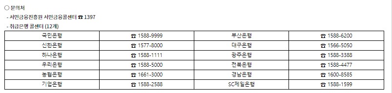 청년도약계좌 대학생 가입조건