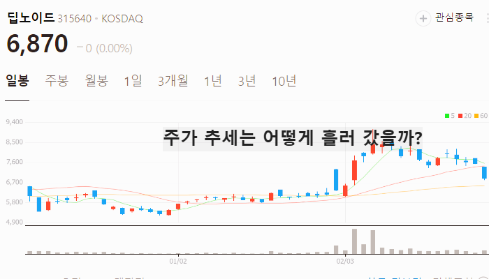 에보2 관련주 대장주 테마주 TOP7 주식