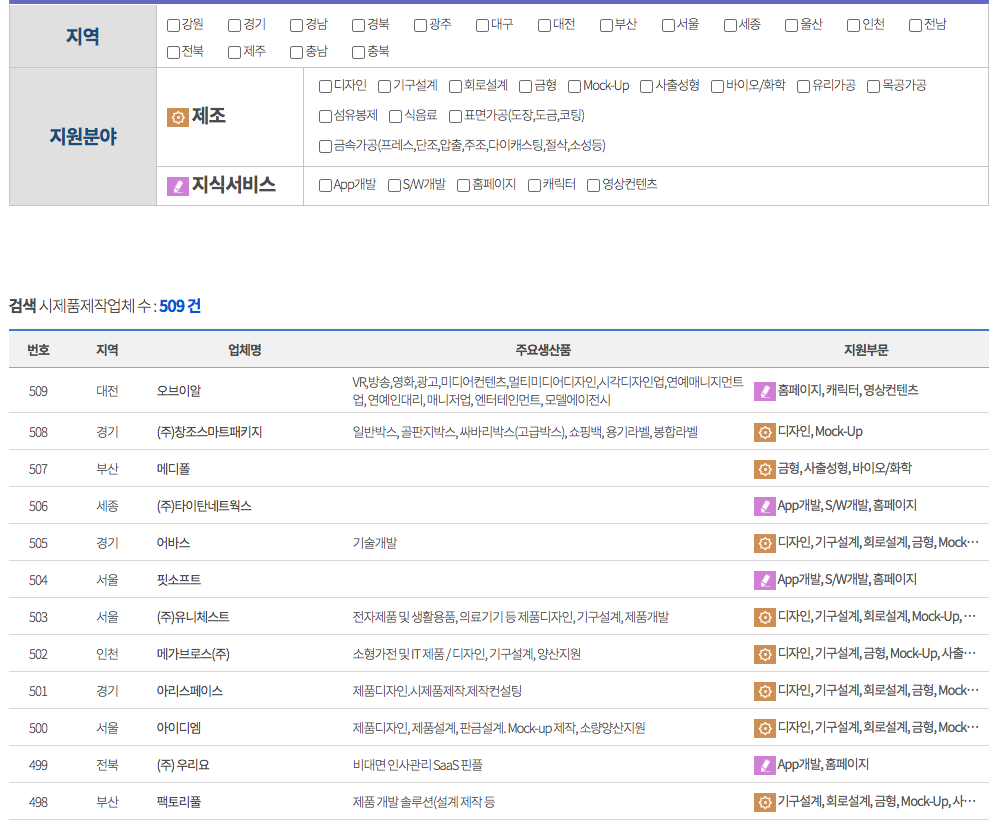 창업진흥원 운영 창업지원센터 K 스타트업