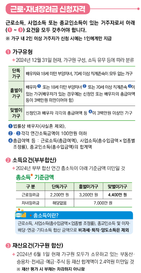 장려금 신청자격