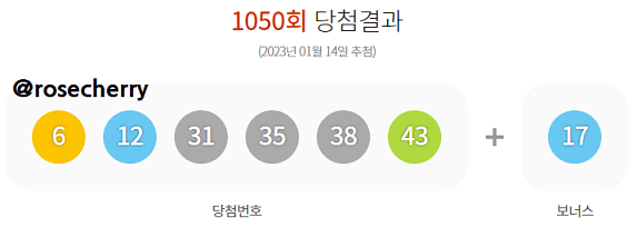 로또-1050회-당첨번호-결과-2023.01.14추첨일