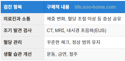 당뇨병 환자를 위한 검진 팁