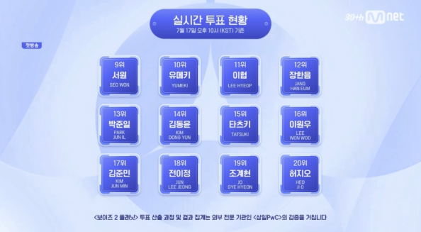 시청자 반응과 향후 관전 포인트