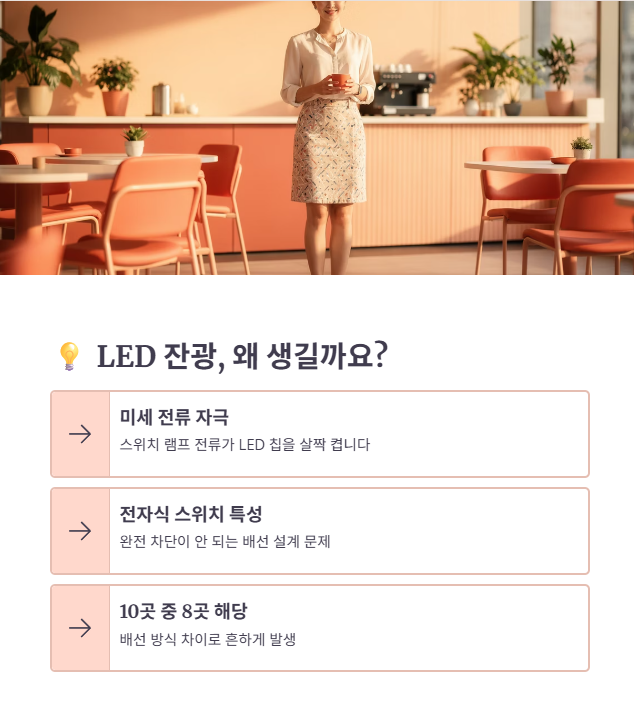 잔불 현상이 생기는 원인