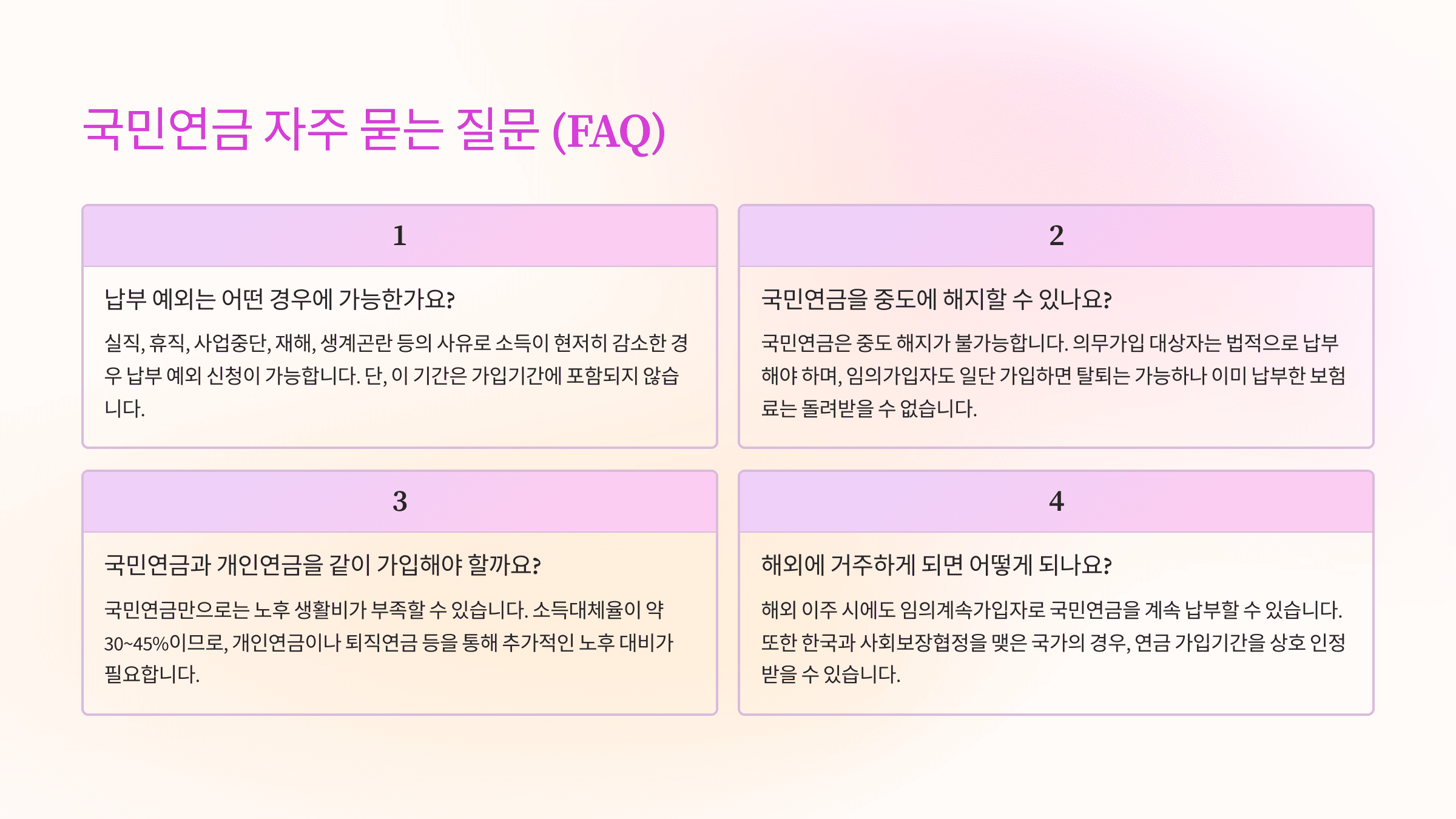 국민연금 자주 묻는 질문