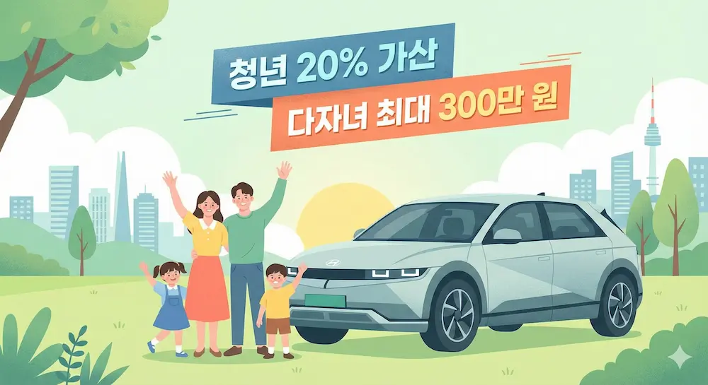 무공해차 금융지원, 청년&middot;다자녀 가구라면 20% 추가 보조금? 맞춤 혜택 정리