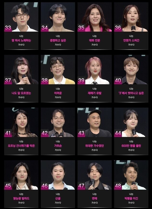 싱어게인3-참가자들의-얼굴이-번호-순서대로-나열되어-있는-사진