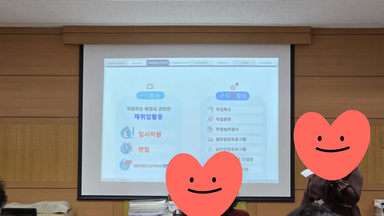 실업급여 1차 교육 구직활동 구분
