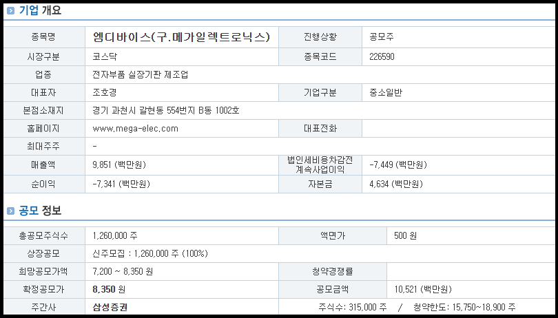 기업 개요 및 공모 정보