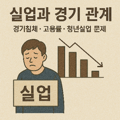 실업 관련 이미지