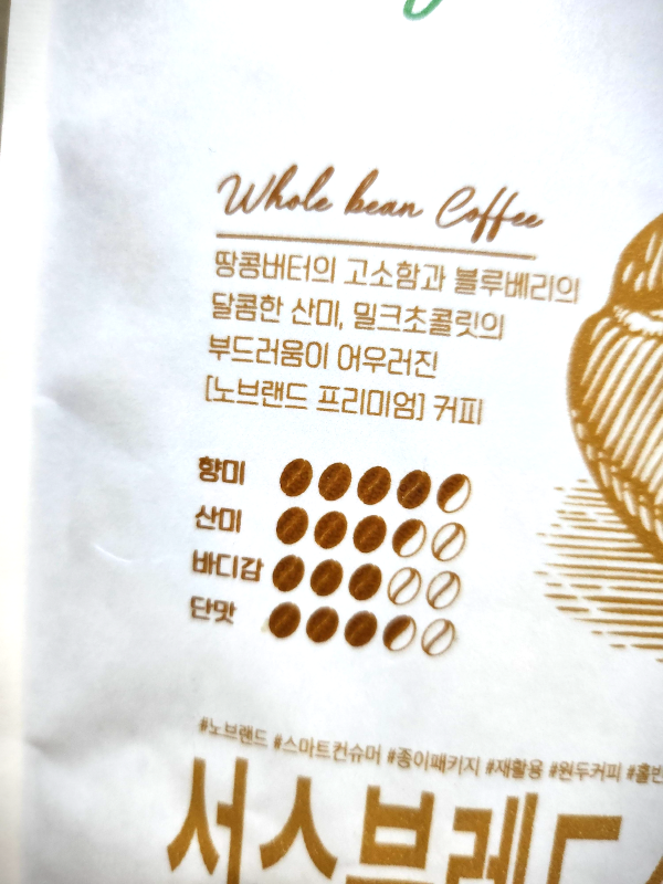 성수 블렌트 스페셜티 패키지의 원두맛 설명