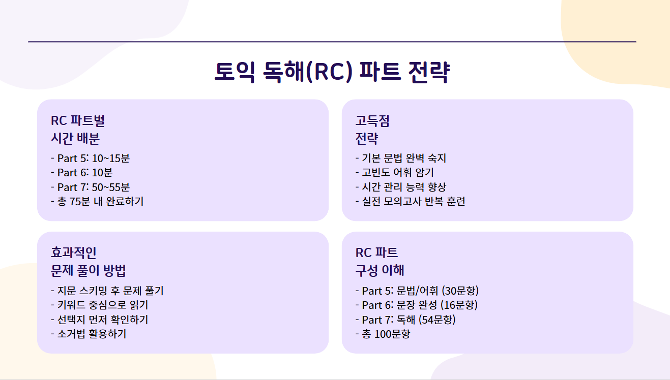토익시험 준비물 총정리 🚀 완벽 대비 체크리스트!