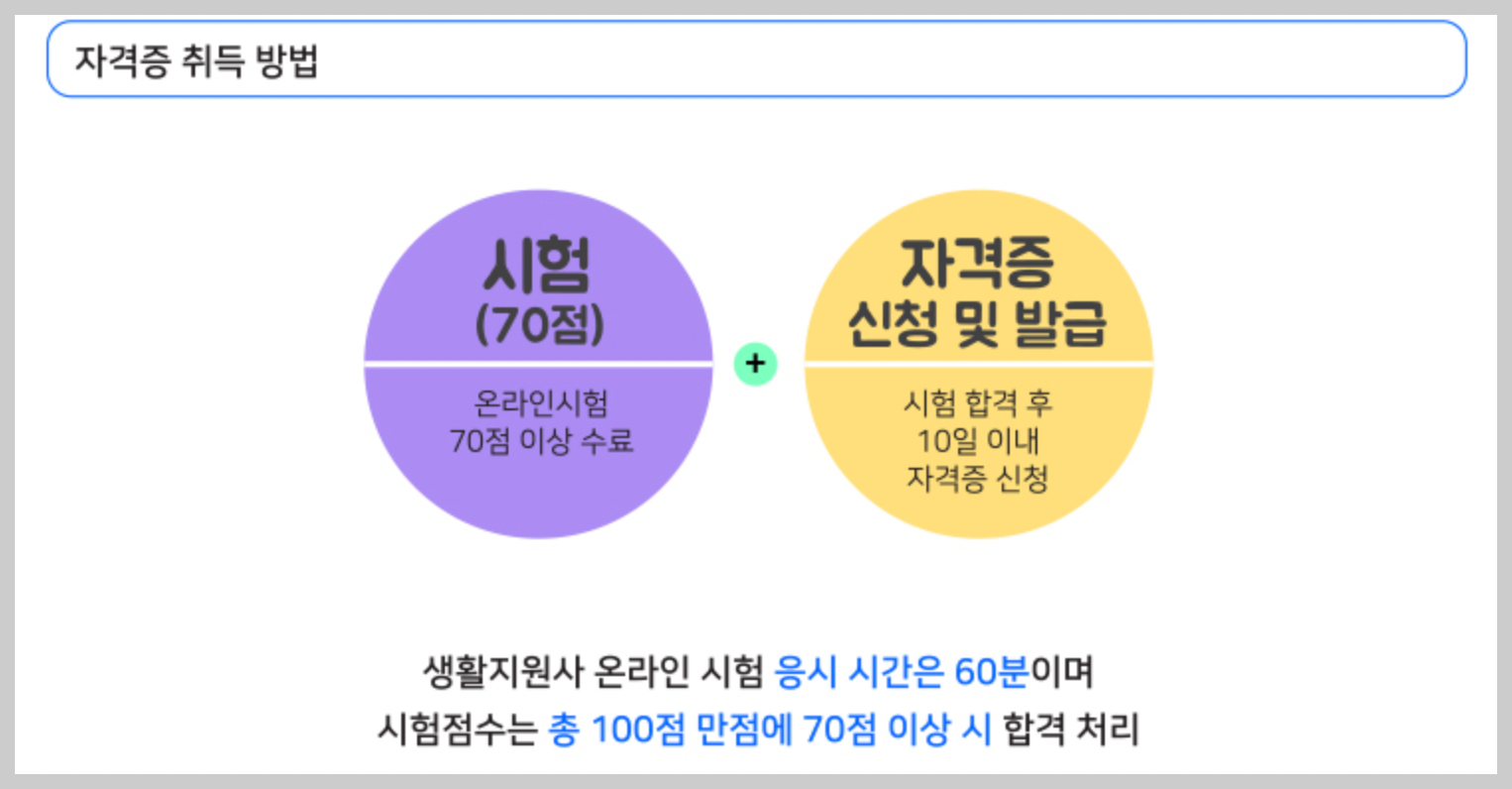 생활지원사-자격증