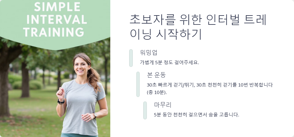 효과적인 지방 연소 운동, 인터벌 트레이닝 방법