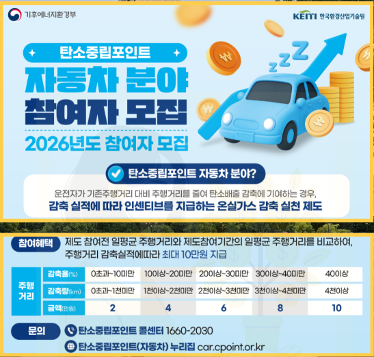 탄소중립포인트제도