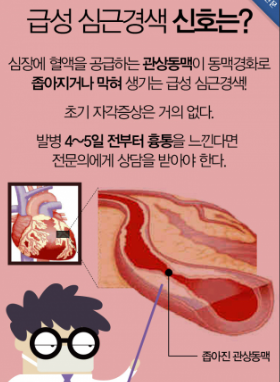 급성심근경색 신호