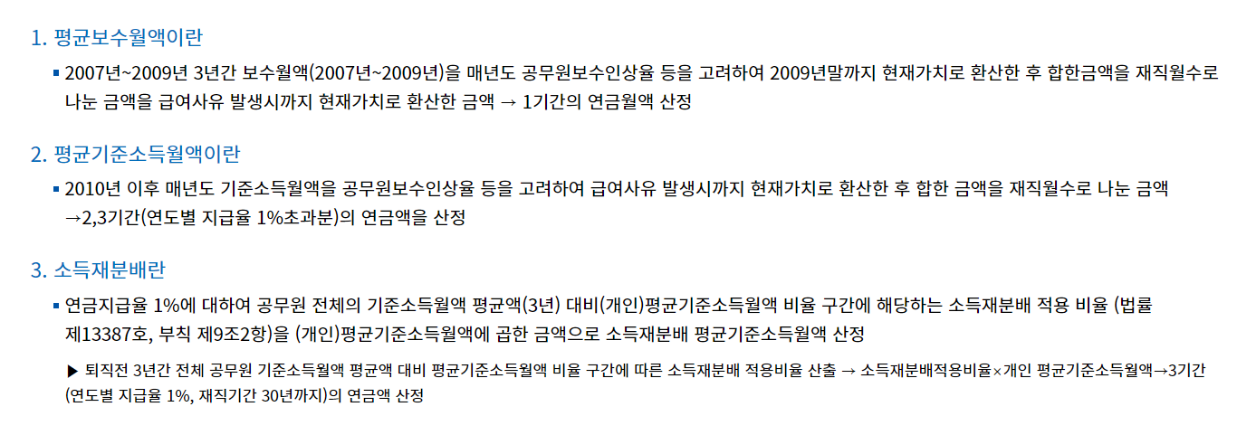 공무원연금공단 용어설명