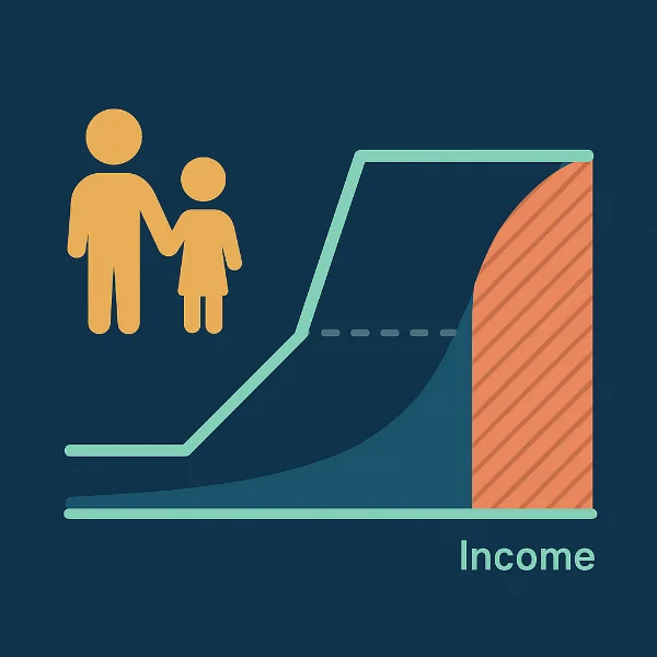 한부모가족지원 지급기준의 경제적 형평성과 구조적 한계