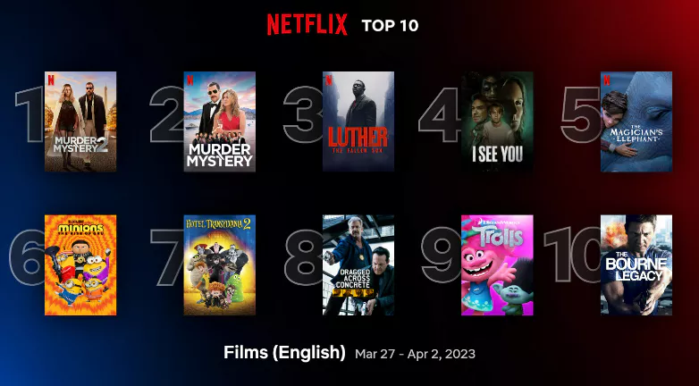 넷플릭스 주간 순위 TOP 10 영화 영어 소개 화면