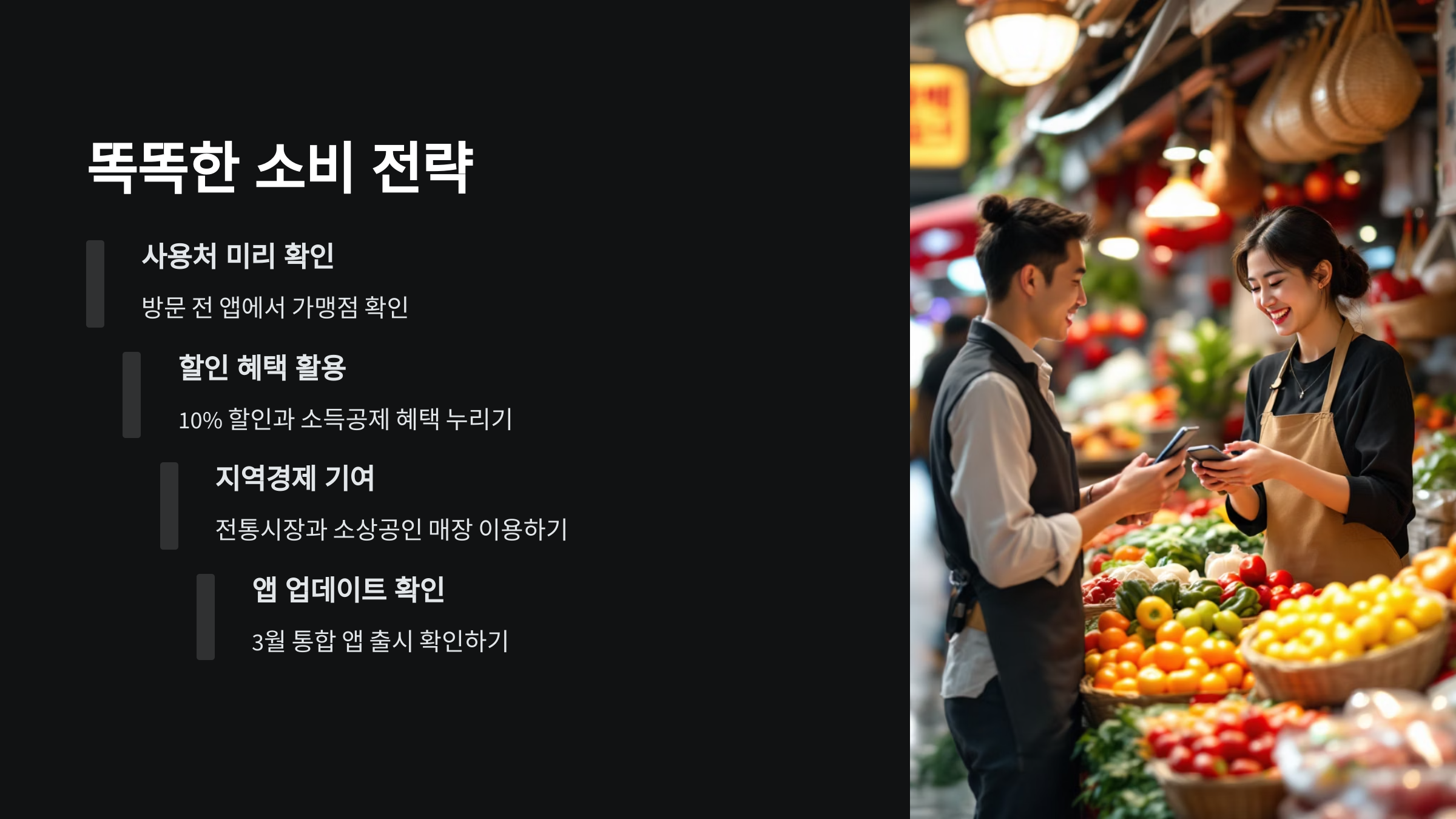 똑똑한-소비