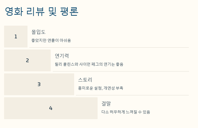 인헤리턴스