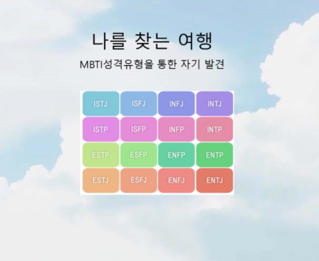 MBTI