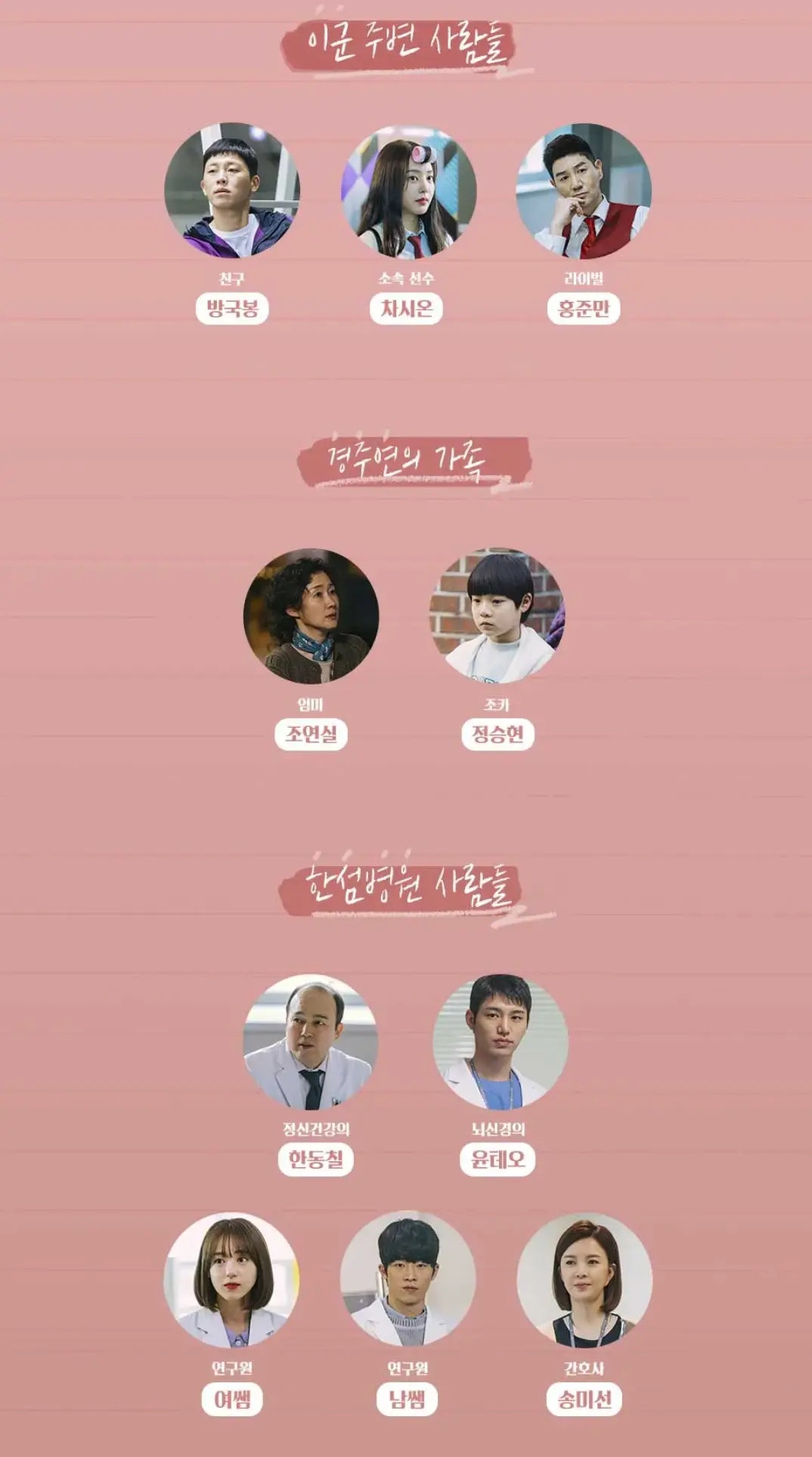 나쁜 기억 지우개 인물관계도 하