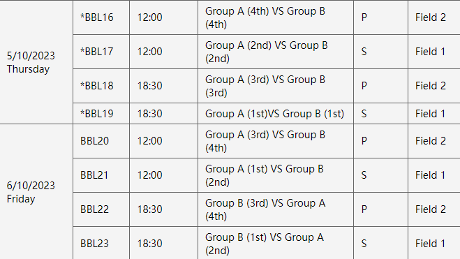 슈퍼라운드 경기 시간표