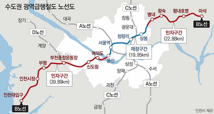 GTX-B 노선도