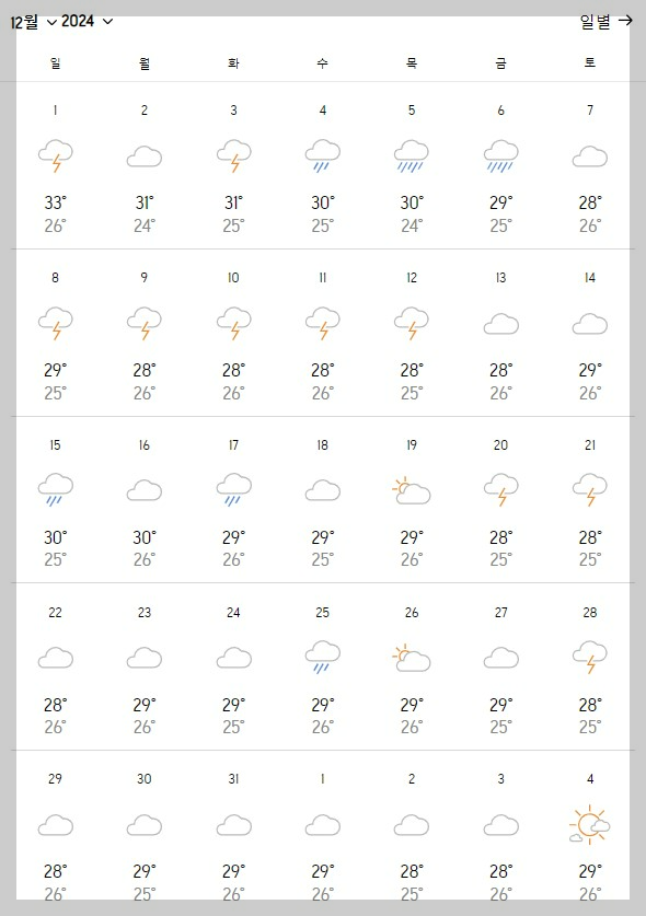 싱가포르-12월-날씨