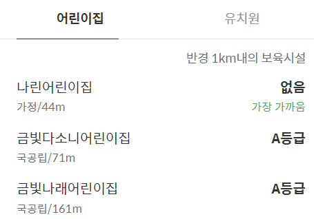 성남 금광동 e편한세상 금빛 그랑메종 보육시설&amp;#44; 출처 : 호갱노노